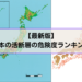 活断層の危険度ランキング